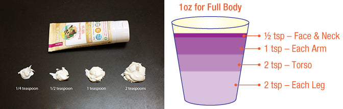 Applying Mineral Sunscreen: How Much is Enough | Badger Blog Post