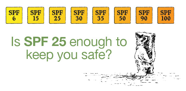 SPF 25: is it enough to keep you safe?