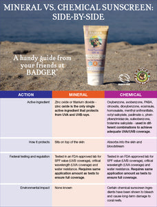New to Mineral Sunscreen? Read This First